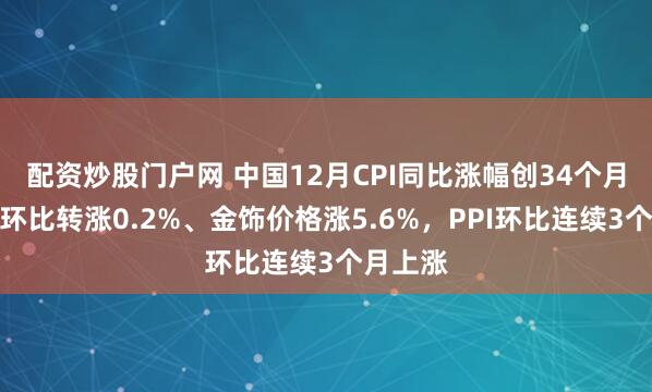 配资炒股门户网 中国12月CPI同比涨幅创34个月新高，环比转涨0.2%、金饰价格涨5.6%，PPI环比连续3个月上涨